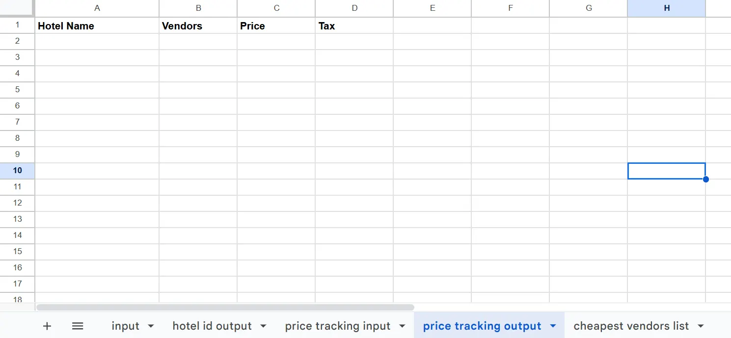 Empty 'price tracking output' tab with hotel name, vendors, price and tax headers