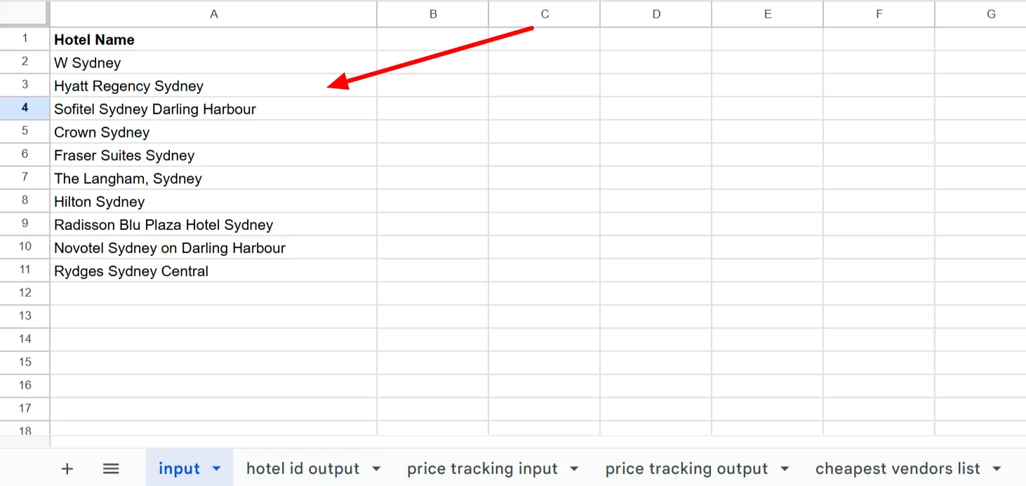 Google Sheet input tab listing ten Sydney hotels, with a red arrow pointing at the hotel name column