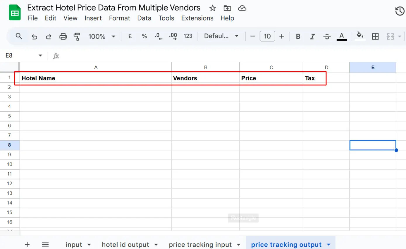 'Price tracking output' tab with the hotel name, vendors, price and tax headers outlined in red