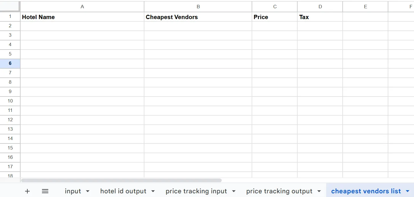 Empty 'cheapest vendors list' tab with hotel name, cheapest vendors, price and tax headers
