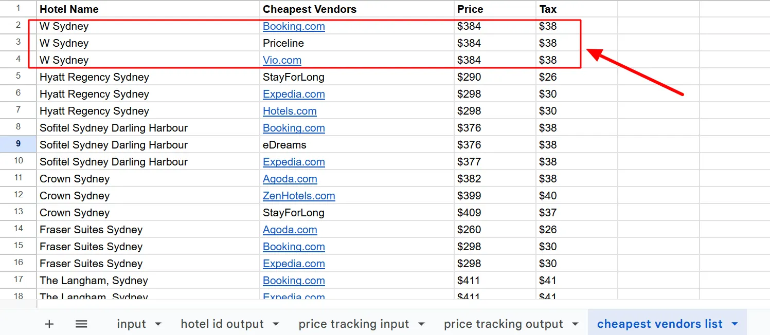 Cheapest vendors list with the three lowest W Sydney rates outlined in red