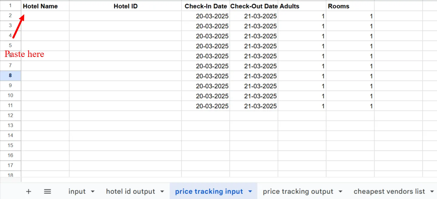 'Price tracking input' tab annotated 'Paste here' above the hotel name and hotel ID columns