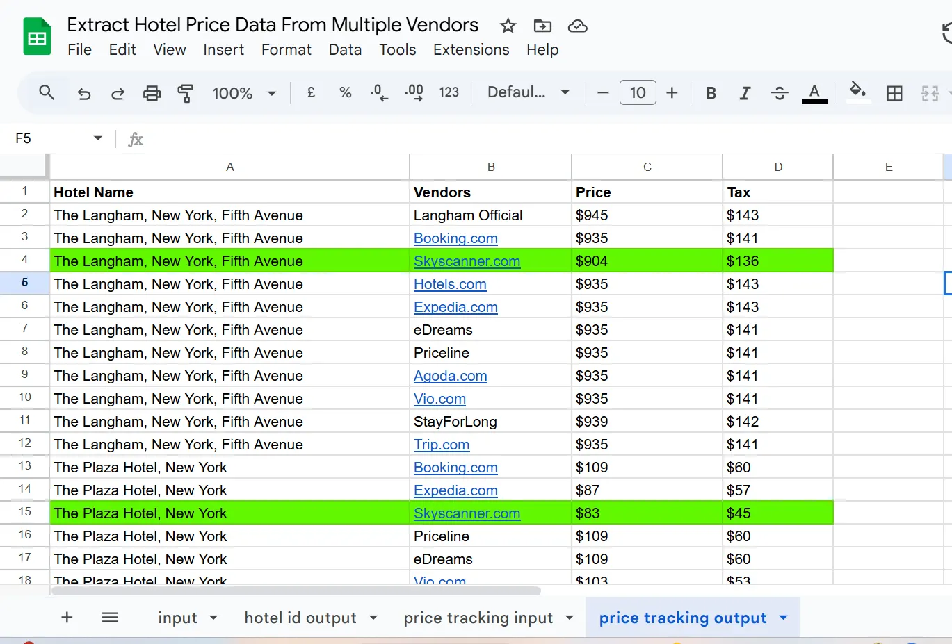 Price tracking output with the cheapest vendor for each hotel highlighted in green