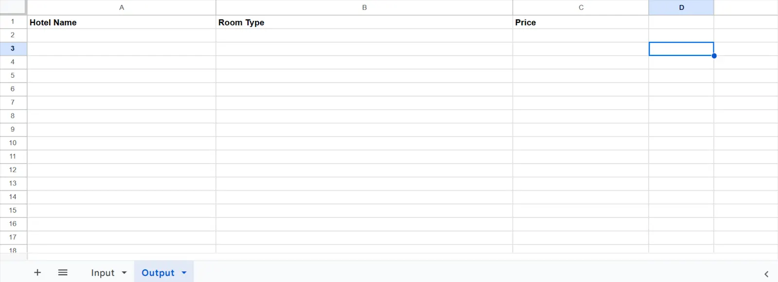 Empty Google Sheet output tab with column headers for hotel name, room type and price