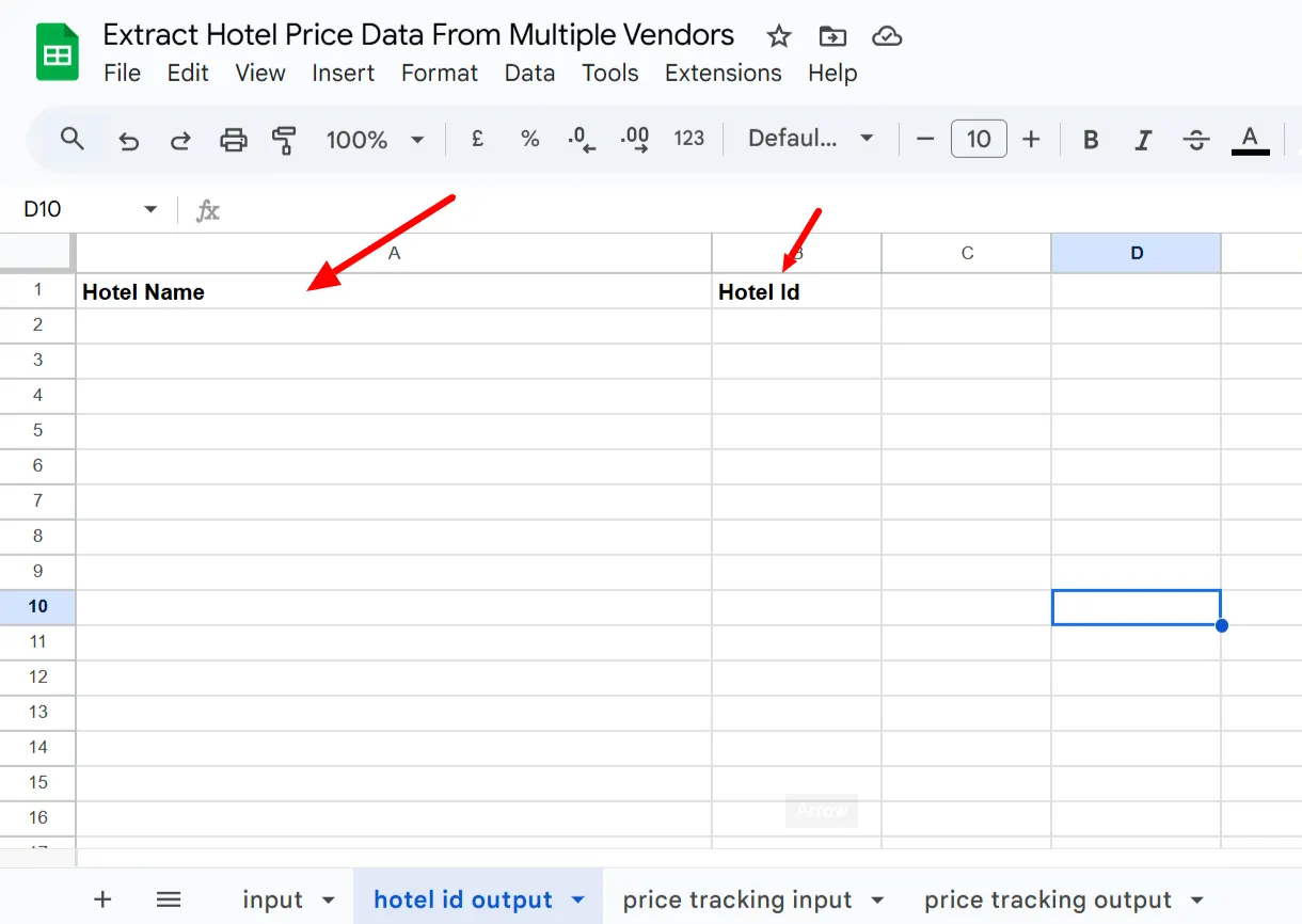 Empty 'hotel id output' tab with red arrows pointing at the hotel name and hotel ID column headers
