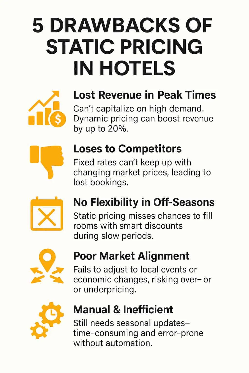 5 Common Drawbacks of a Static Pricing Strategy in Hotels