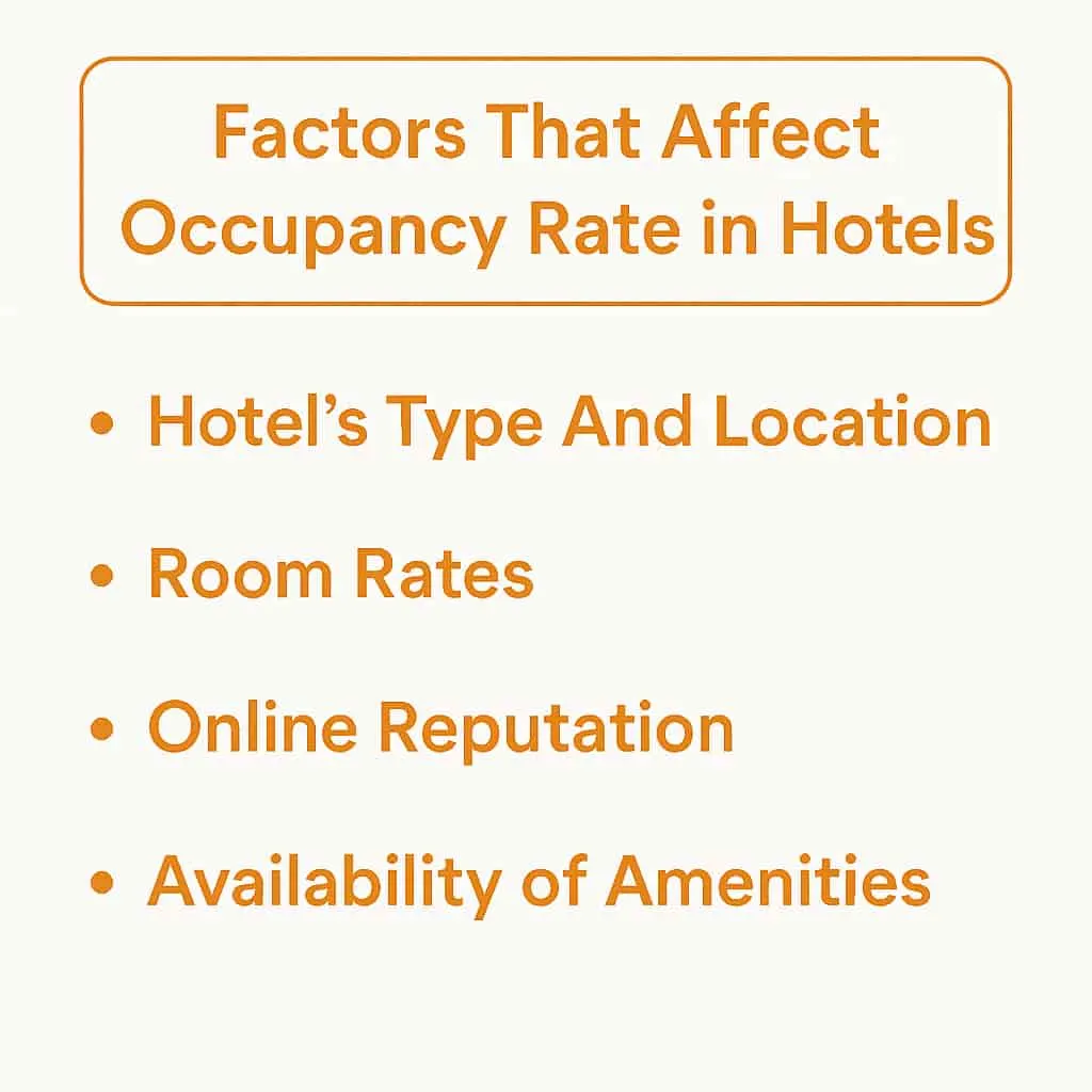 Factors That Affect Occupancy Rate in Hotels