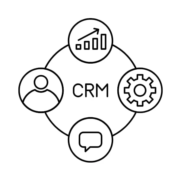 Diagram of a CRM at the centre of customer records, reporting, automation and messaging