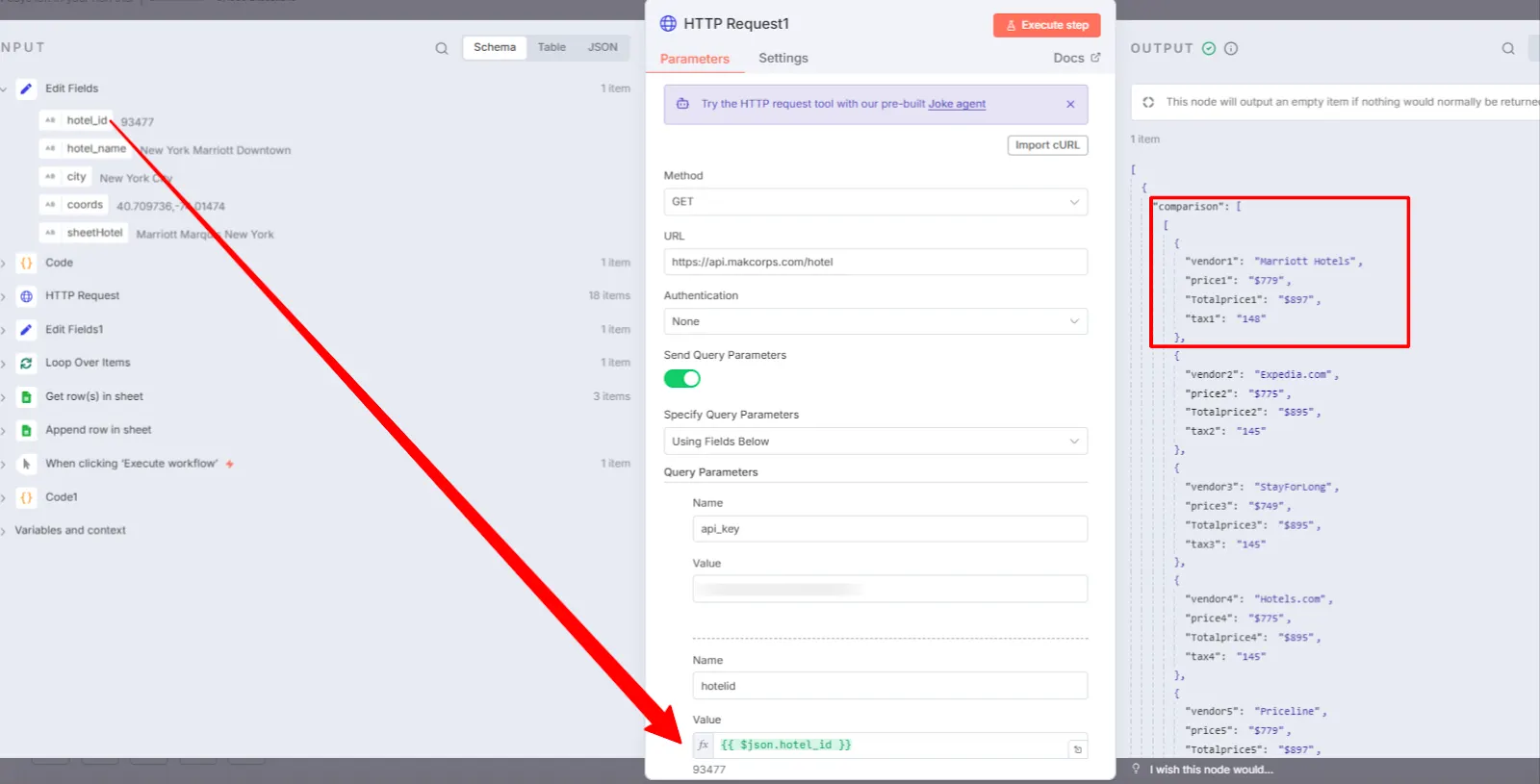 n8n HTTP Request node calling the Makcorps hotel endpoint, with the hotel ID mapped in and the vendor price comparison returned in the output
