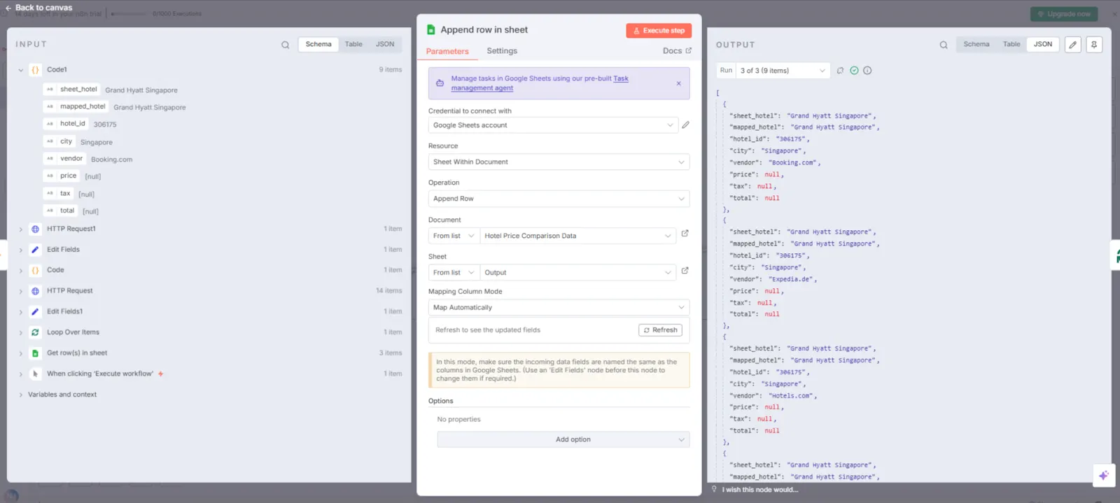 n8n 'Append row in sheet' node writing the hotel, vendor, price and tax fields back to Google Sheets