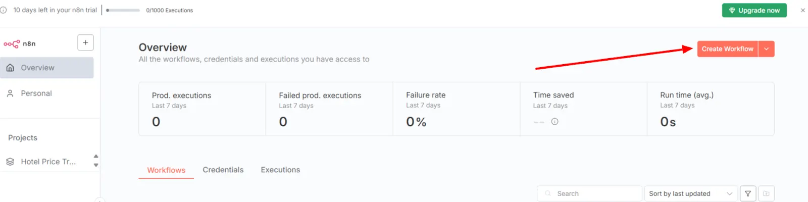 n8n overview dashboard with a red arrow pointing at the Create Workflow button