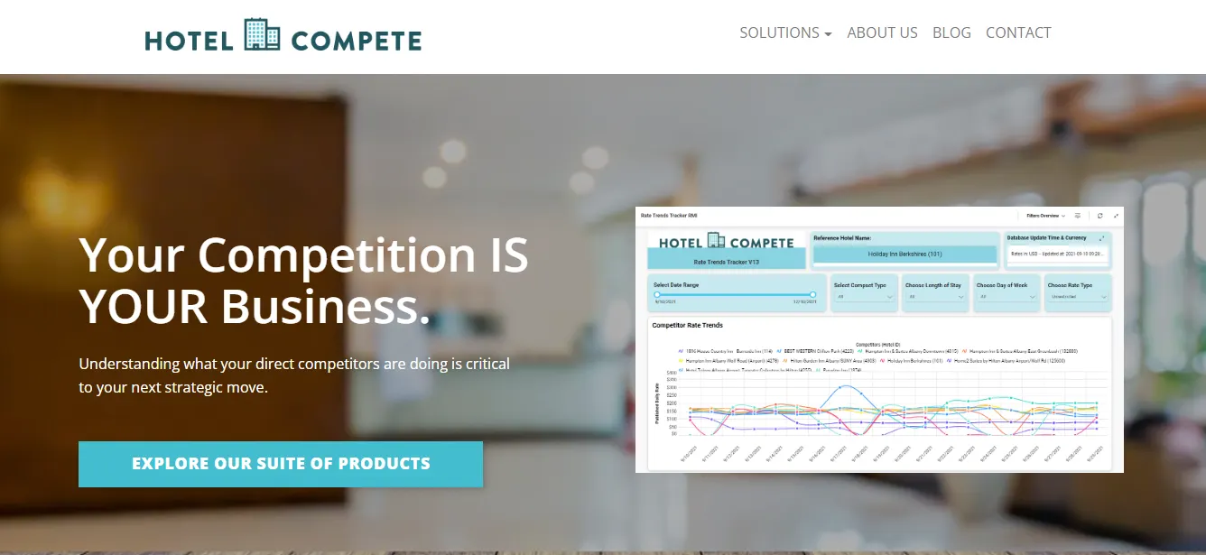 Hotel Compete hotel rate shopping tool
