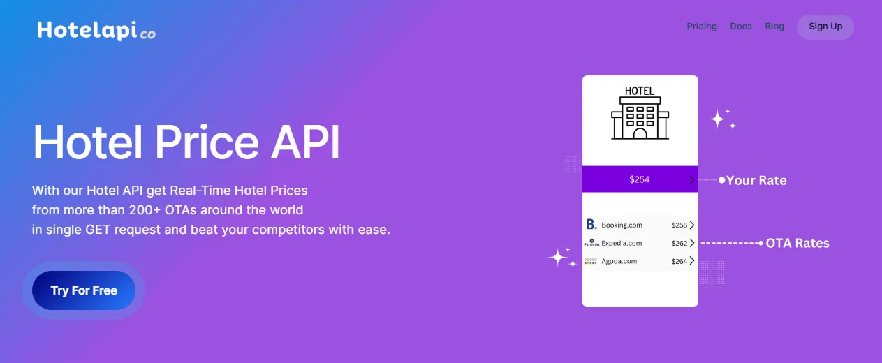 Hotelapi.io
