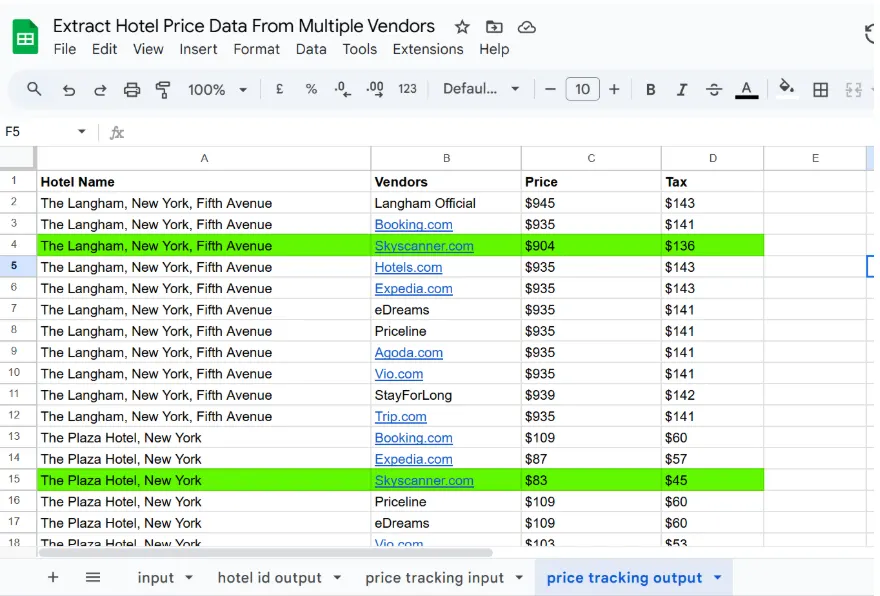 Google Sheet of hotel prices per vendor for The Langham and The Plaza, with the cheapest rate in each group highlighted in green