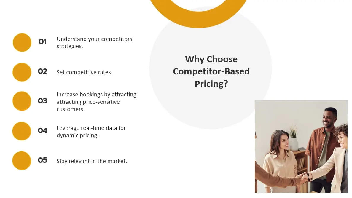 why choose competitor based pricing