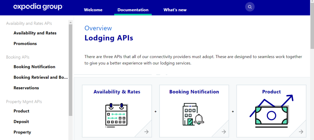 Expedia API Provider