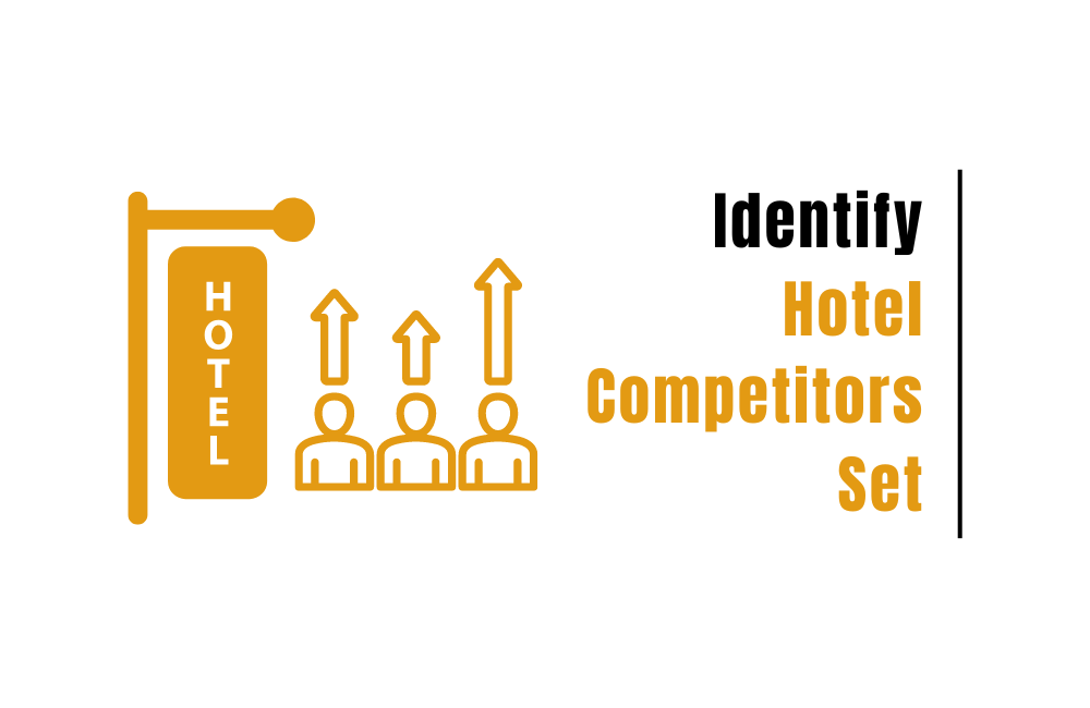 Identify Hotel Competitors Set