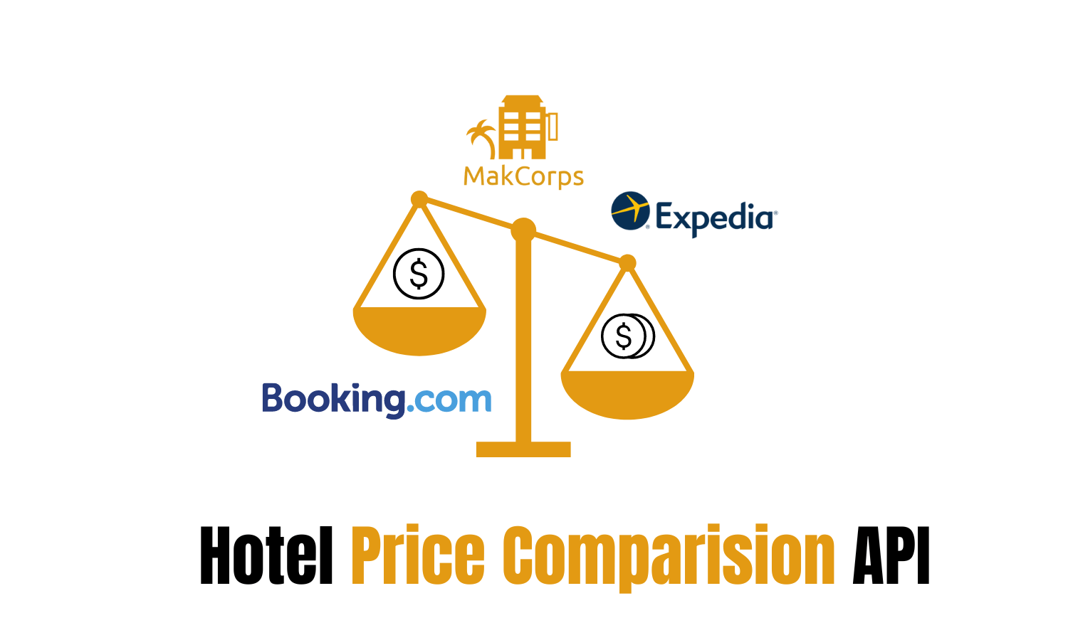 why do you need hotel price comparison API