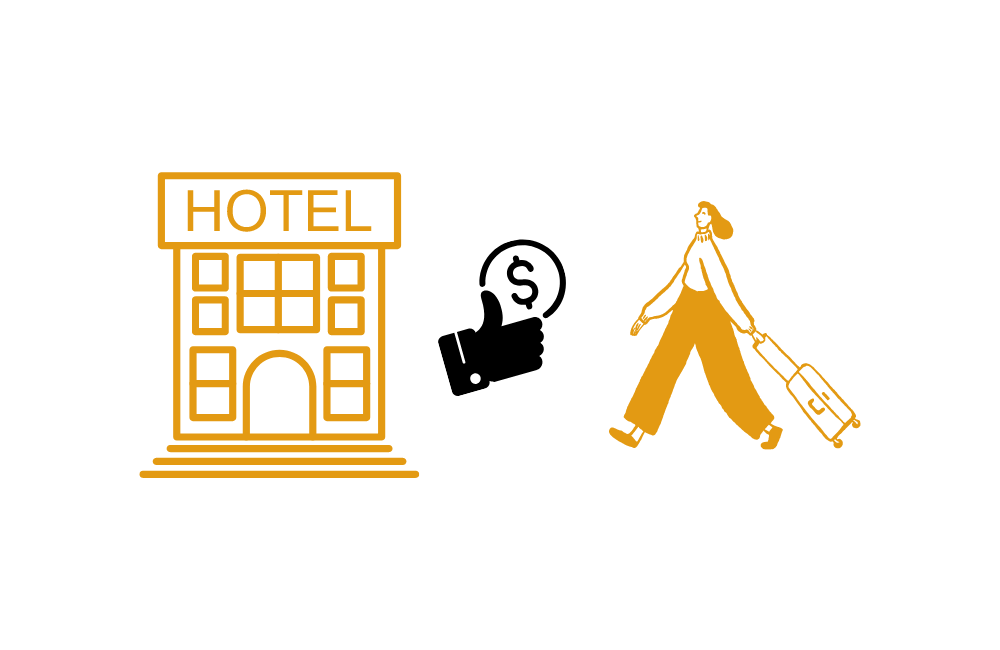 Best Available Rate Pricing Strategy For Hotel