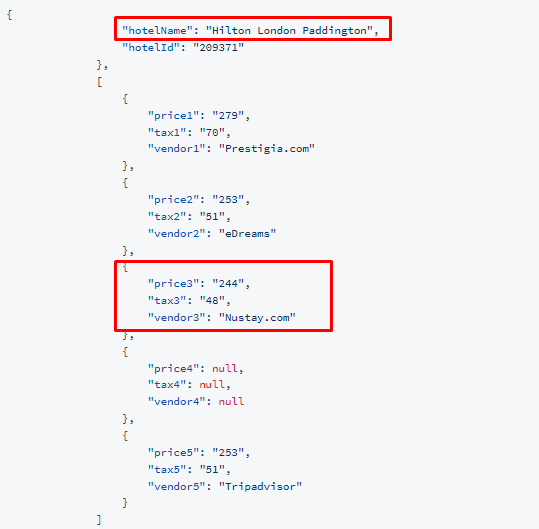 screen shot of hotel pricing data provided by Makcorps API