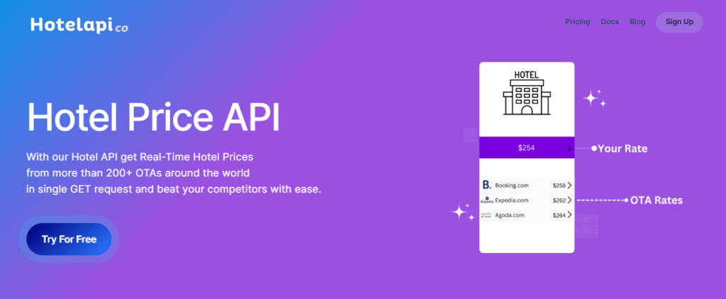 Hotelapi.io