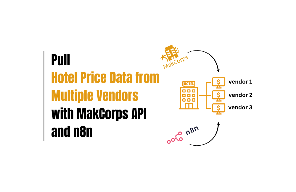 pull hotel price data from multiple vendors